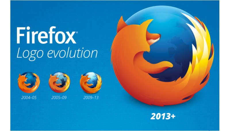 Lanza Firefox versión 23 con mayor integración a facebook